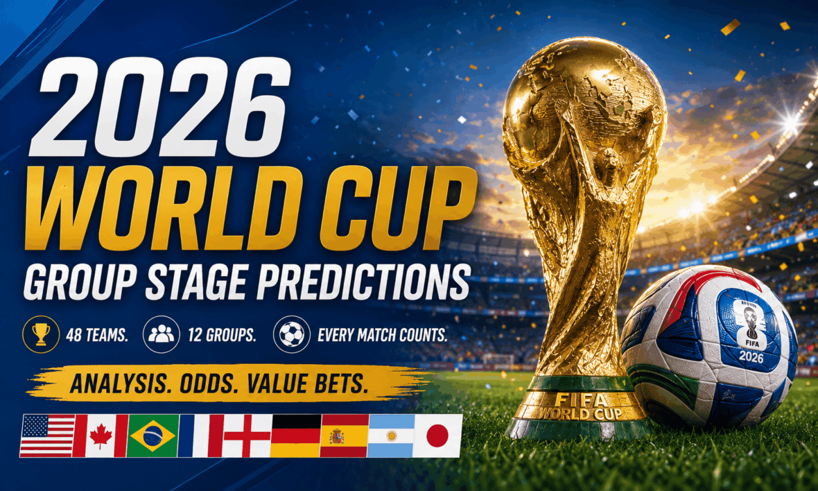 World Cup Groups