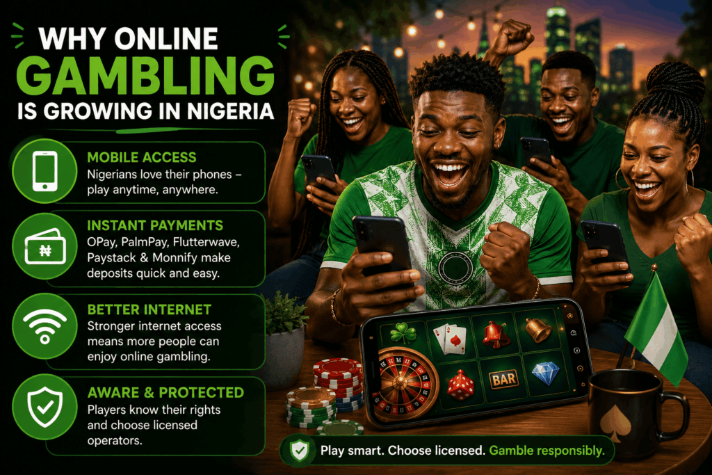 Key Trends of Nigerian Online Gambling
