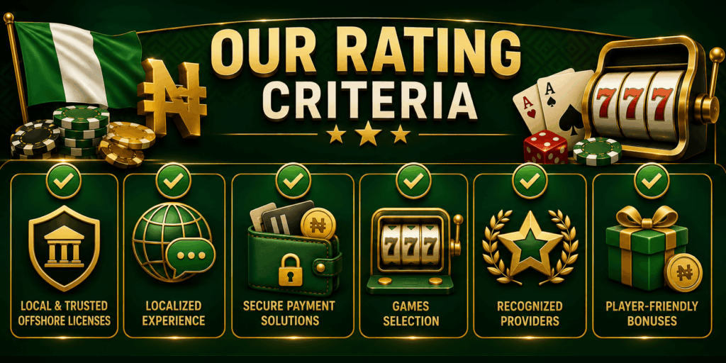 Nigerian Casino Sites Requirements